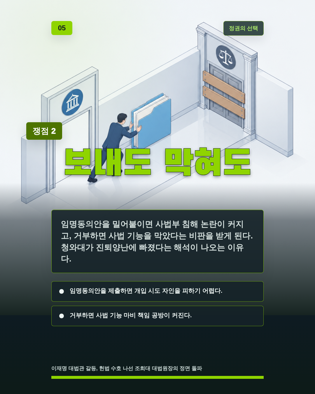 보내도 막혀도