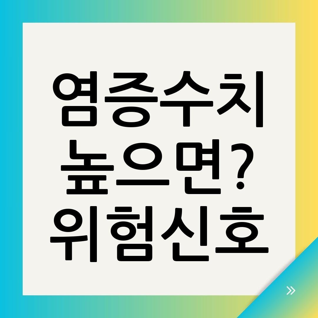 염증