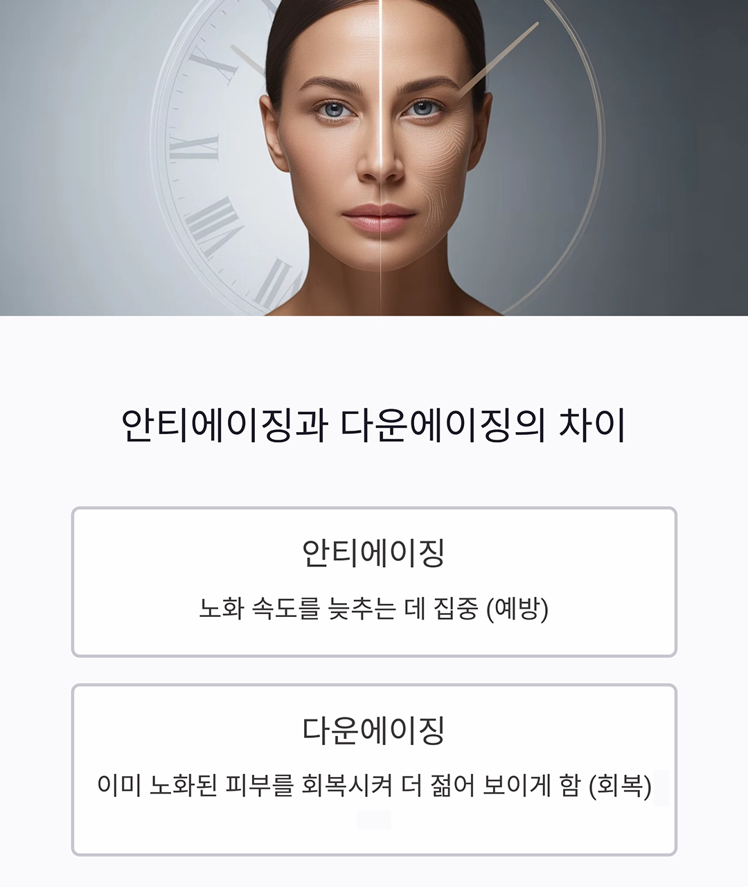 60대를 40대로, 다운에이징 화장품의 비밀 공개