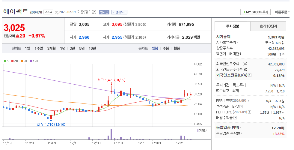 소캠 관련주