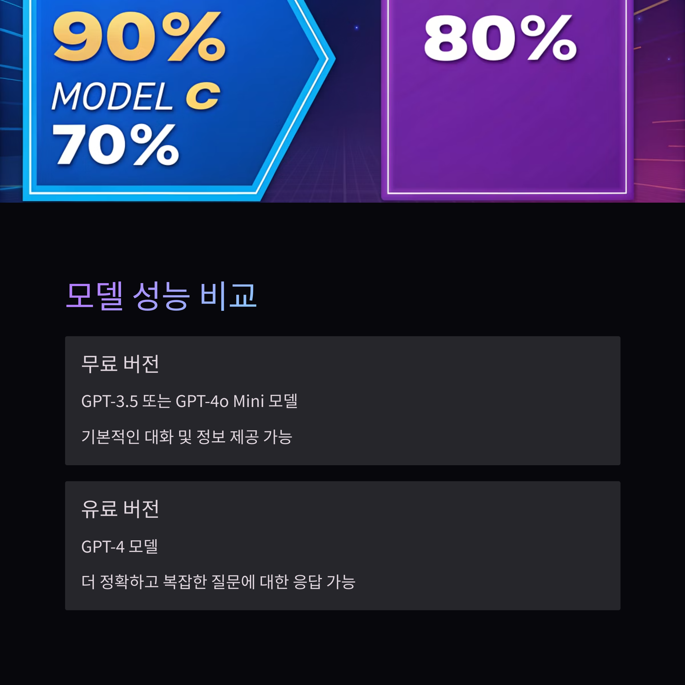 챗GPT 무료 대 유료 기능 차이