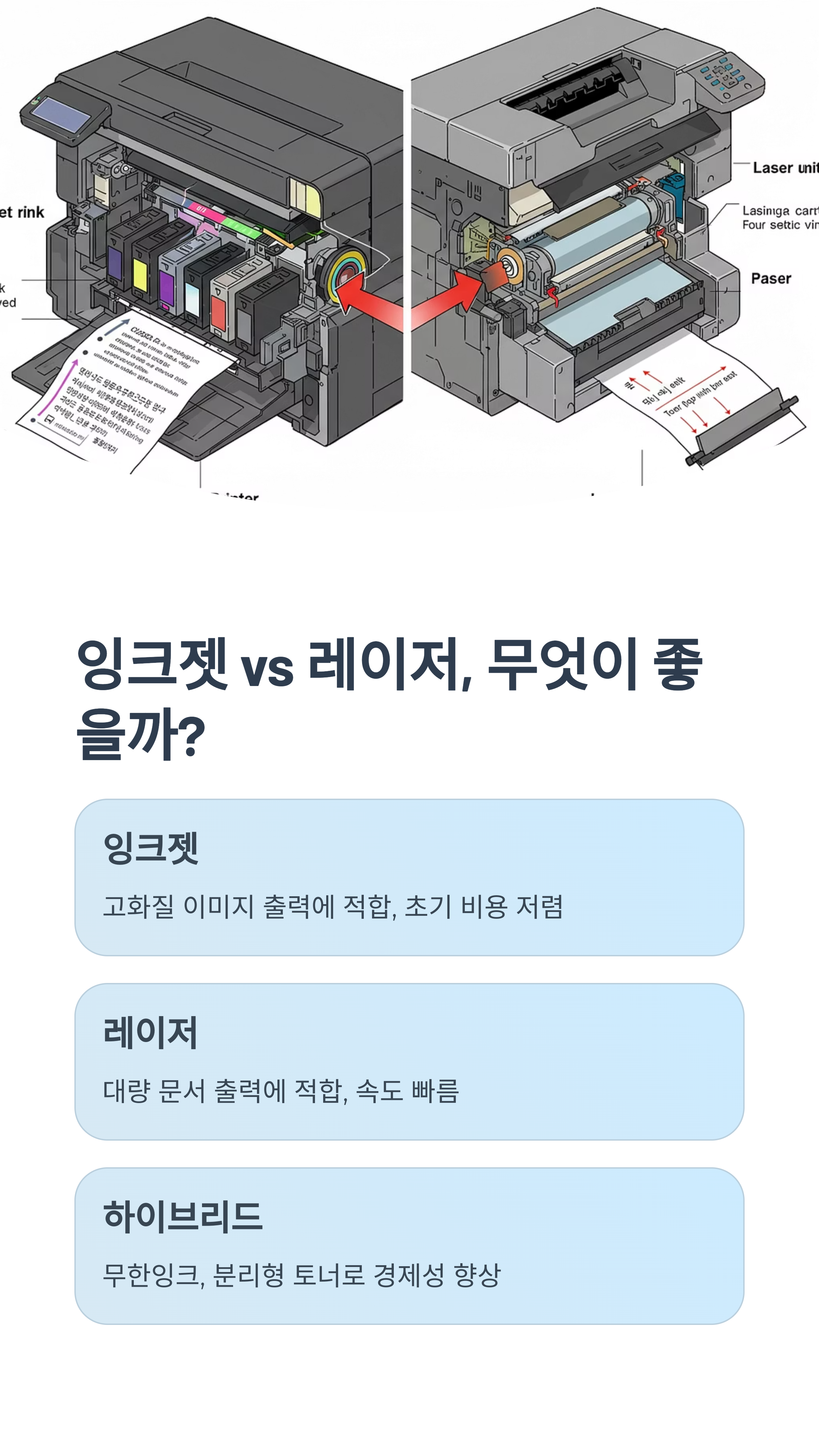 복합기 유지비 줄이는 관리 꿀팁 10가지 (A/S 비용 아끼는 법)