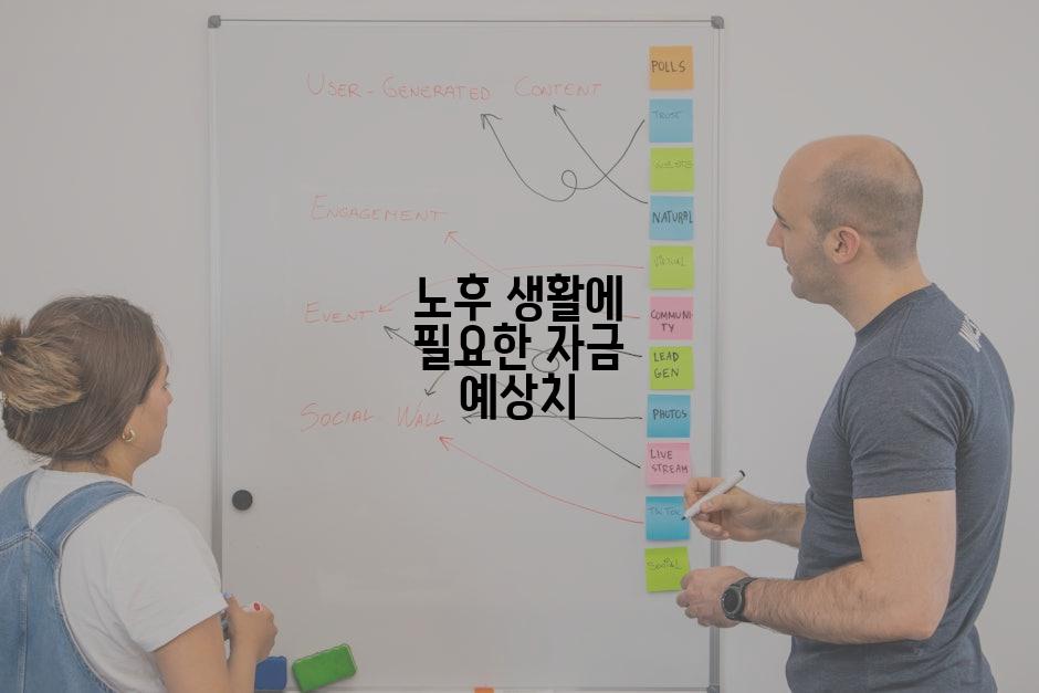 노후 생활에 필요한 자금 예상치