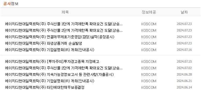 공시
