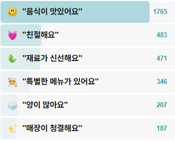 계열사-후기