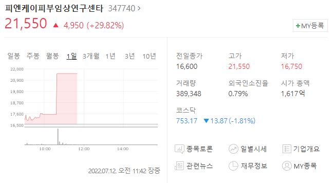 피엔케이피부임상연구센타