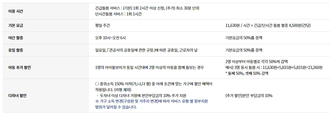 돌봄서비스 이용요금
