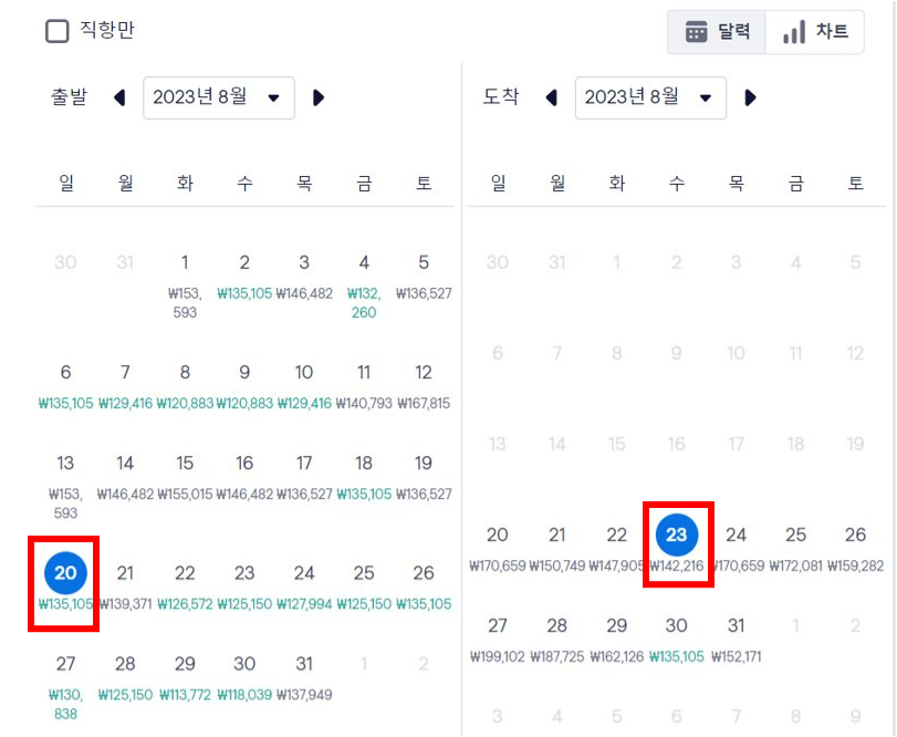 일본 항공권 최저가