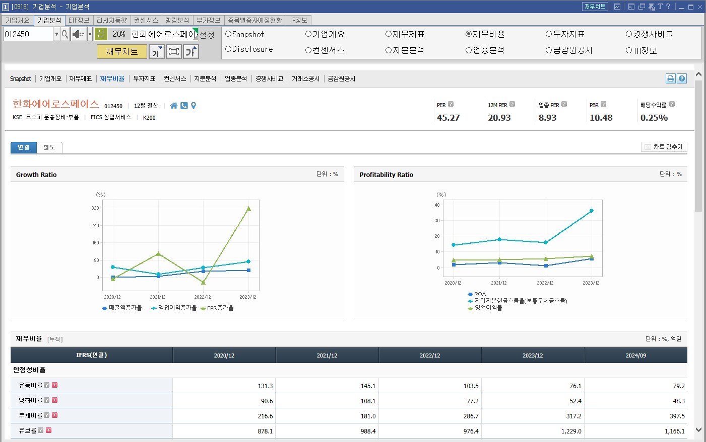 한화에어로스페이스 주가 방산 관련주
