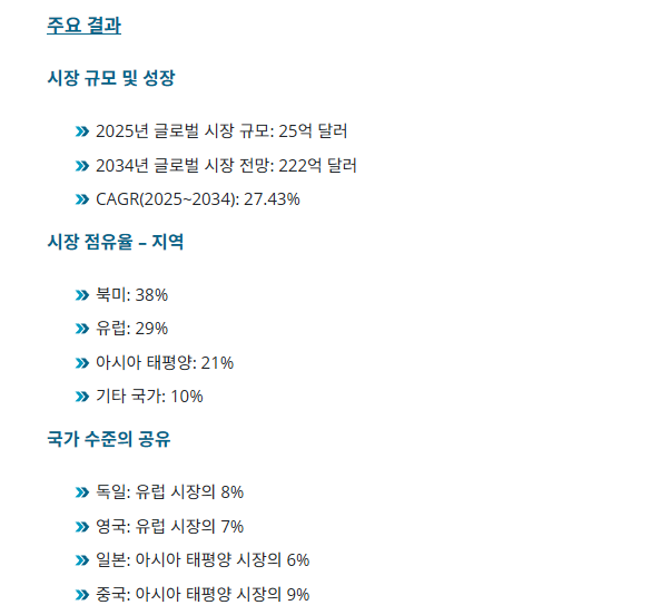 2026년 글로벌 데이터베이스 시장 규모와 성장률을 보여주는 차트