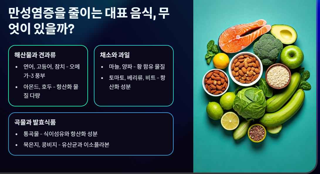 만성염증을 줄이는 대표 음식, 무엇이 있을까?