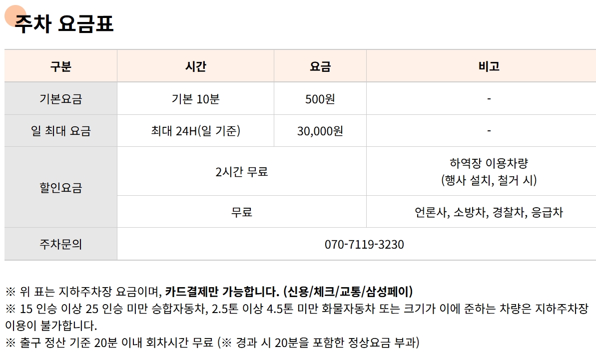 수원가구쇼 주차요금표