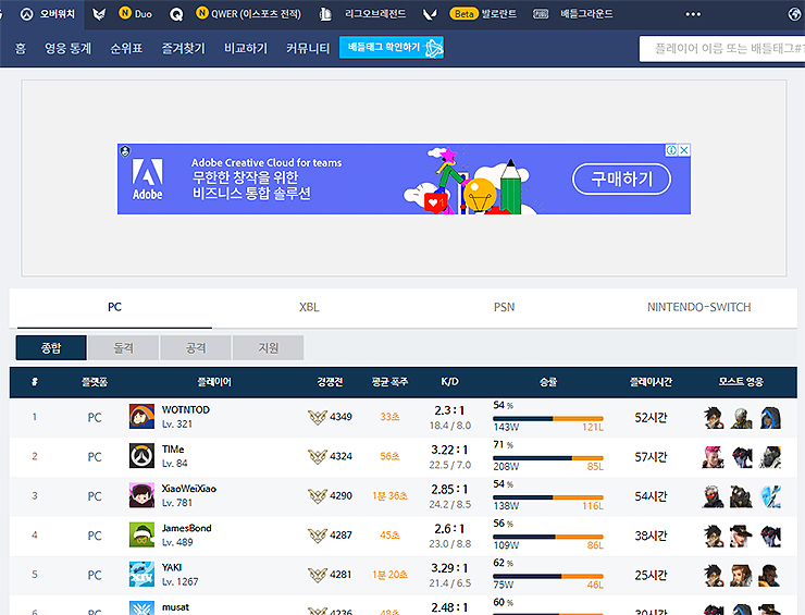 오버워치-영웅-순위표