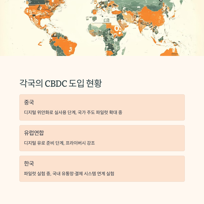 개인금융
