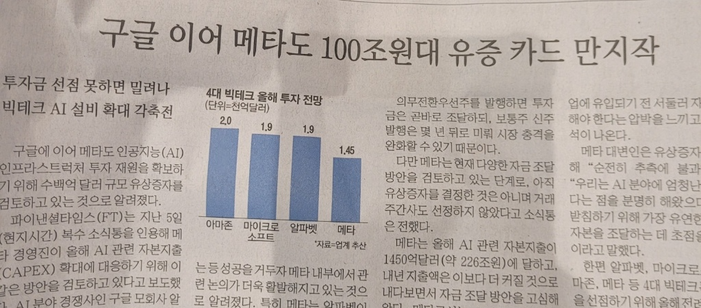 구글 130조원 규모 유상증자 및 메타 100조원대 자금 조달 검토 소식을 다룬 매일경제 신문 캡쳐 사진입니다.