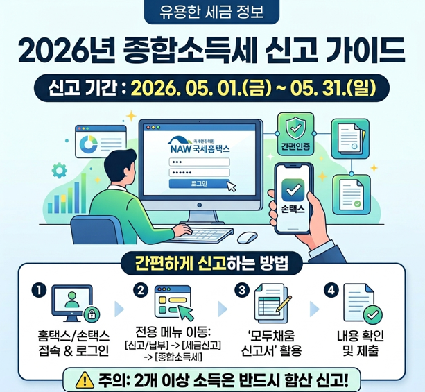 2026 홈택스 종합소득세 신고방법