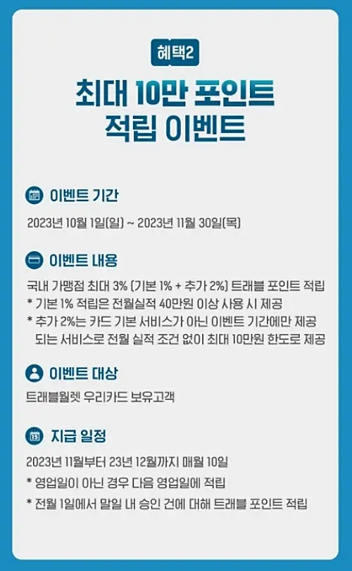 트래블월렛-우리카드-포인트-적립-이벤트