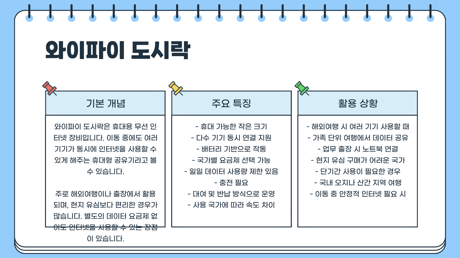 와이파이란? 와이파이 도시락 &amp;#124; 와이파이 증폭기 &amp;#124; 와이파이 공유기