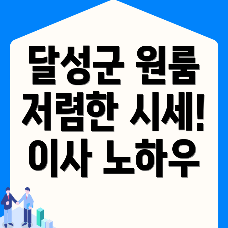 대구 원룸 시세