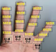 2025년 하반기 국민연금공단 채용 : 복지 및 근무환경