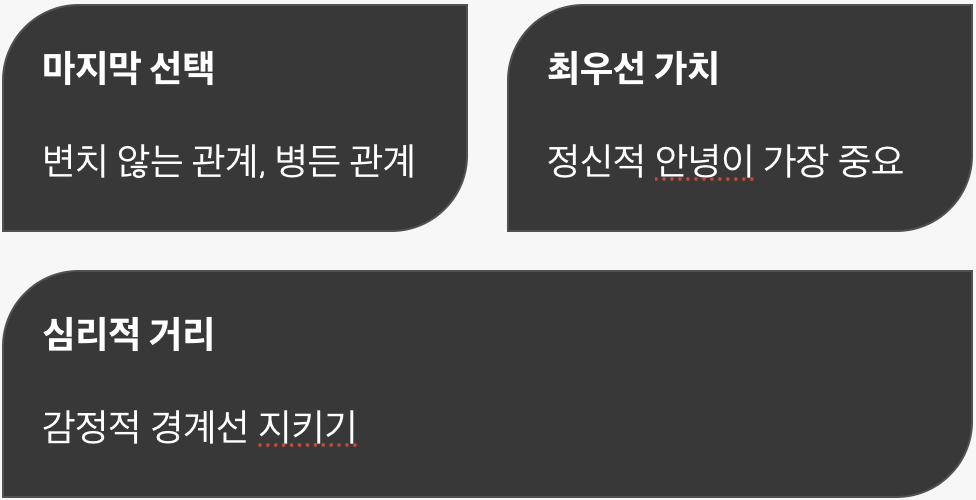 궁극적인 해결책, 건강한 거리두기