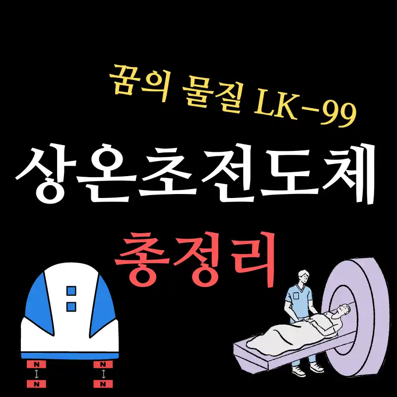 초전도체를 이용하는 자기부상열차와 MRI로 상온초전도체 &lsquo;LK-99&rsquo;에 대한 이미지를 강화하는 썸네일