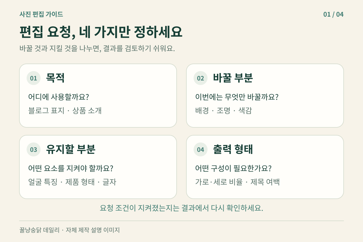 목적, 바꿀 부분, 유지할 부분, 출력 형태를 설명한 자체 제작 도해