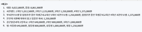 기타 급여표