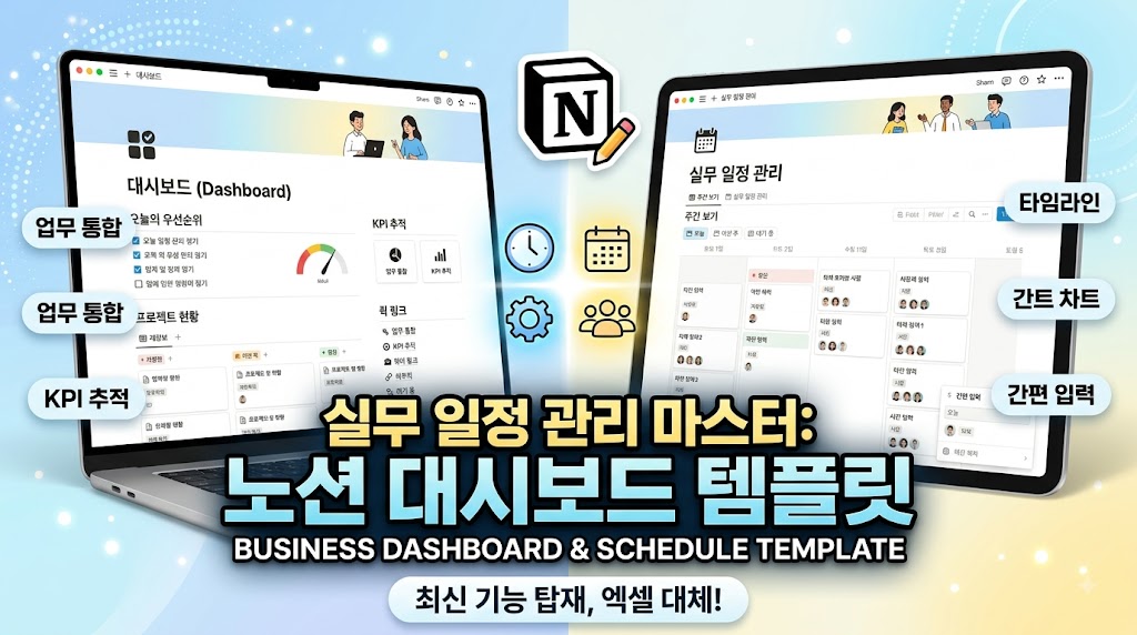 노션 대시보드 템플릿 화면과 실무 일정 관리 레이아웃을 보여주는 대표 이미지
