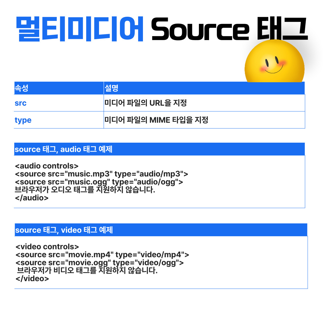 멀티미디어 source
