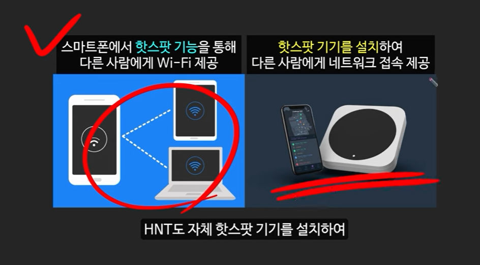 코인 강세장 임박: 도널드 트럼프와 아서 헤이즈, 헬륨 코인의 폭발적 상승 가능성