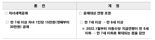 연말정산