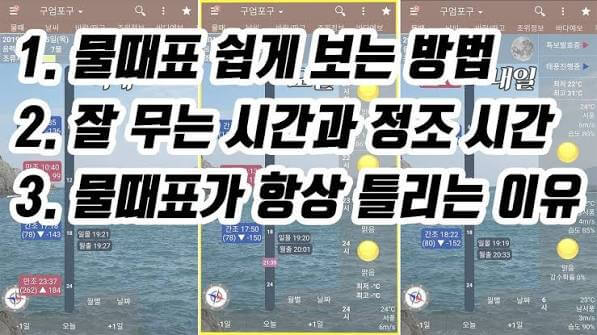 제주 모슬포 물때표