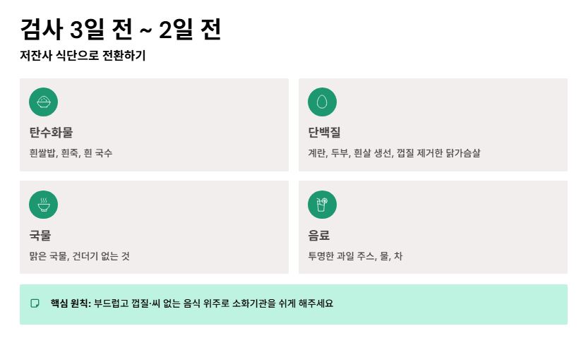 2,3일 전 음식