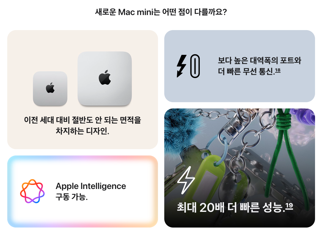 새로운 맥미니