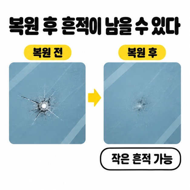 앞유리 돌빵 복원 전후를 비교하며 작업 후에도 작은 흔적이 남을 수 있음을 보여주는 도식