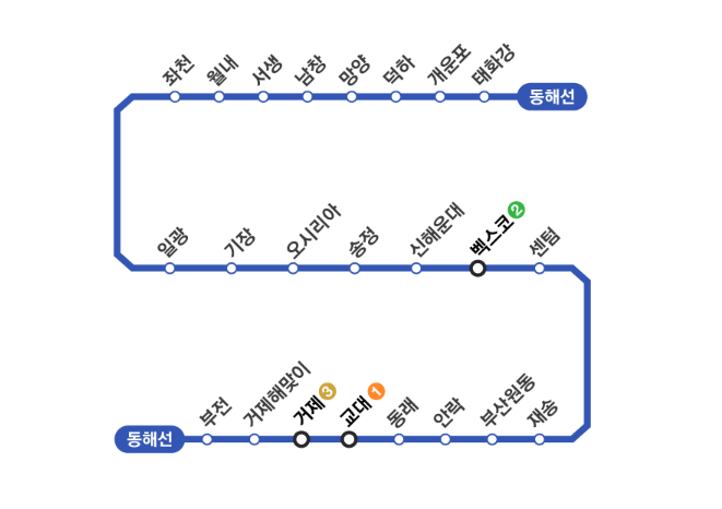 동해선 노선도