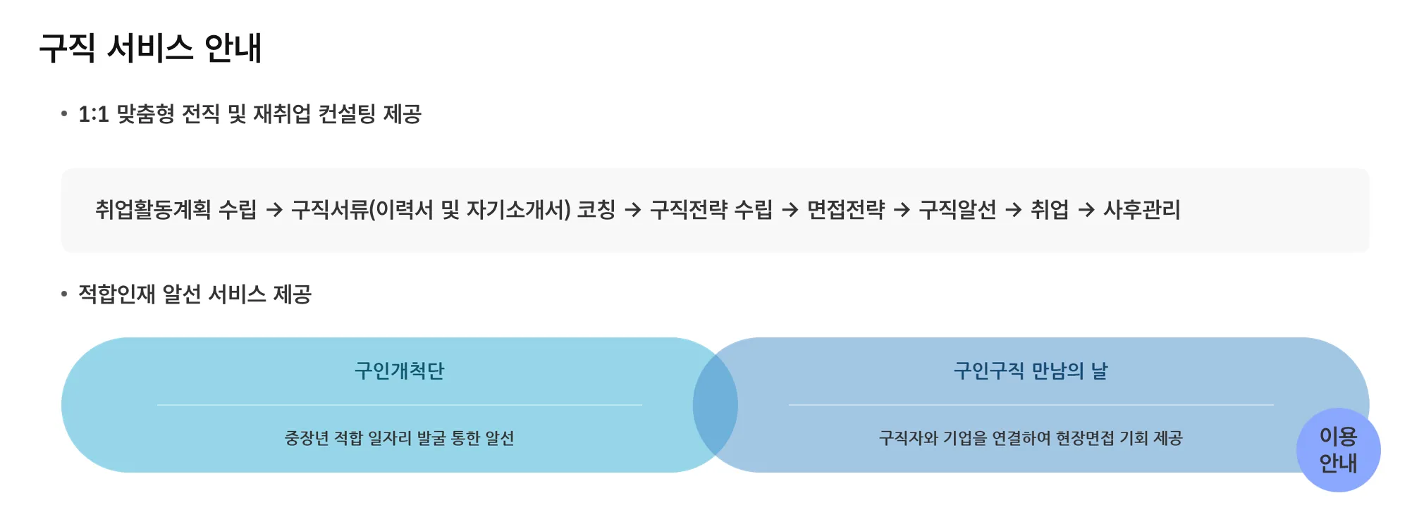 중장년 내일센터 40세 이상 맞춤 취업 지원 서비스