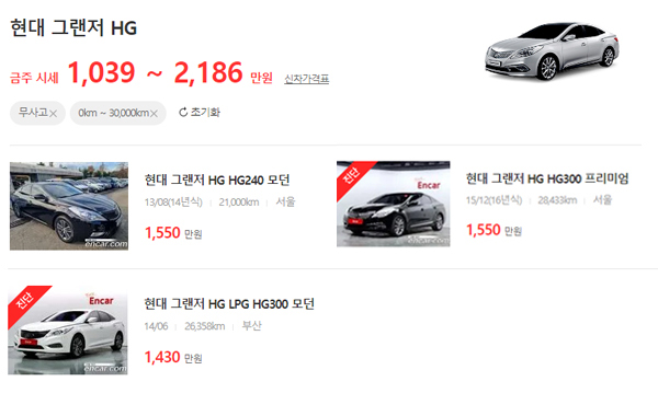그랜저중고차가격