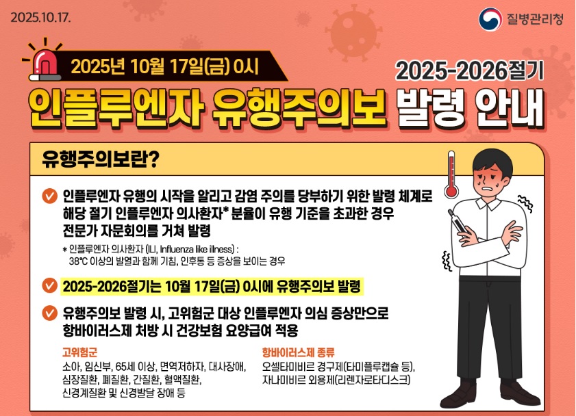 독감 인플루엔자 유행주의보