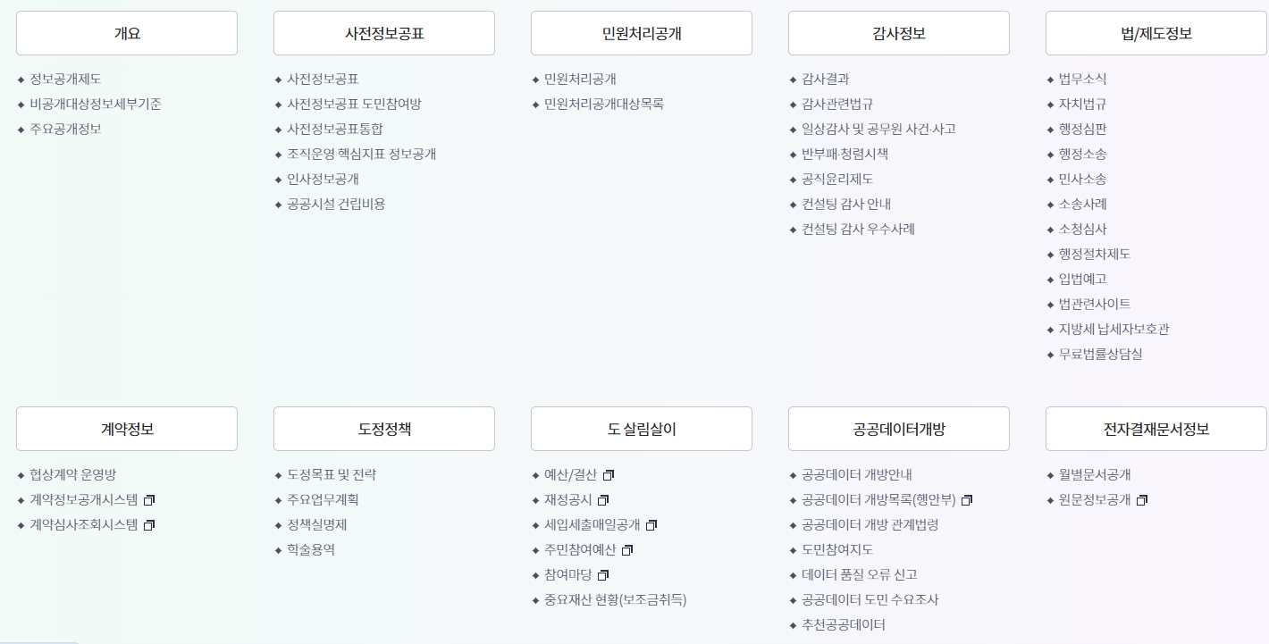 정보공개제도 및 주요 공개 정보 열람 화면