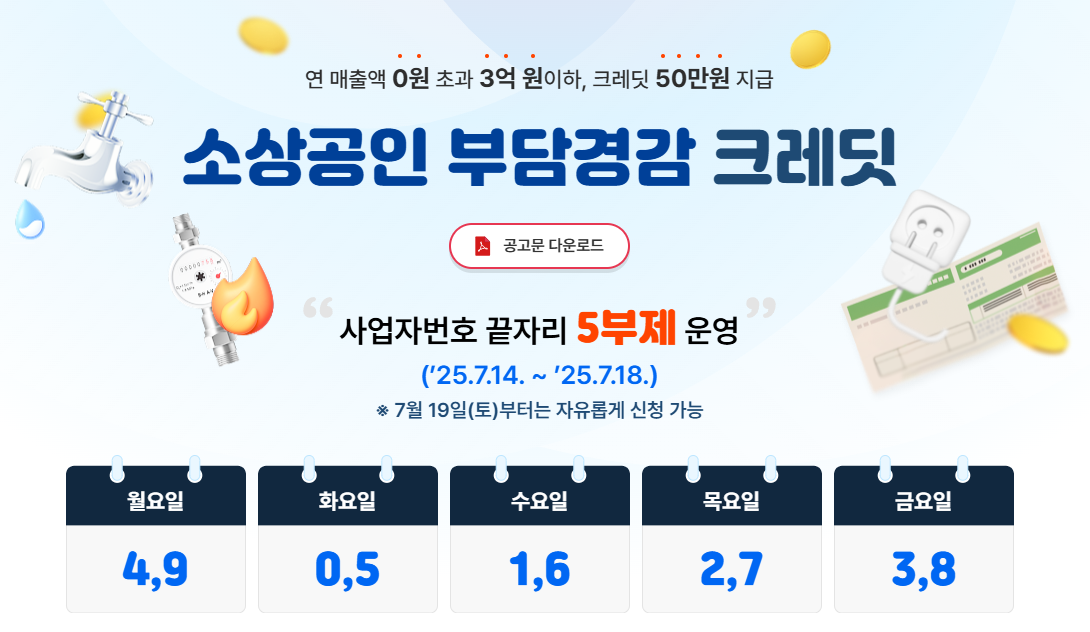 소상공인부담경감 크렛딧 50만원
