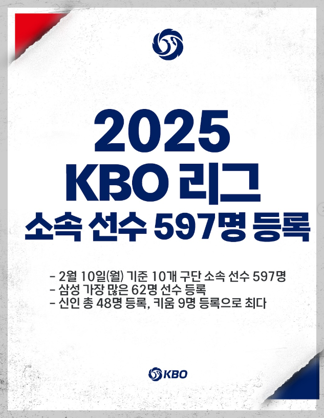 2025 KBO 프로야구