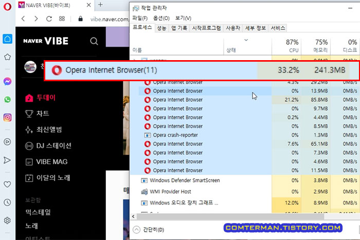 오페라 브라우저 CPU 점유율 메모리 사용량