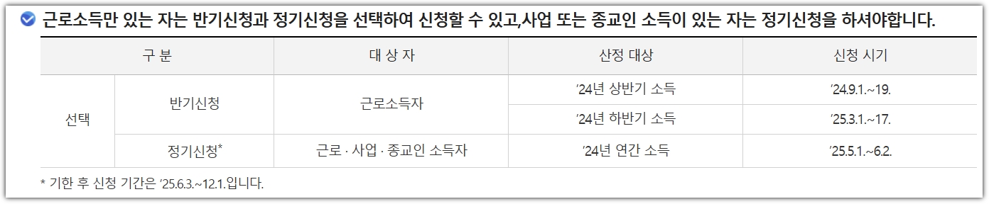근로장려금 신청 기간