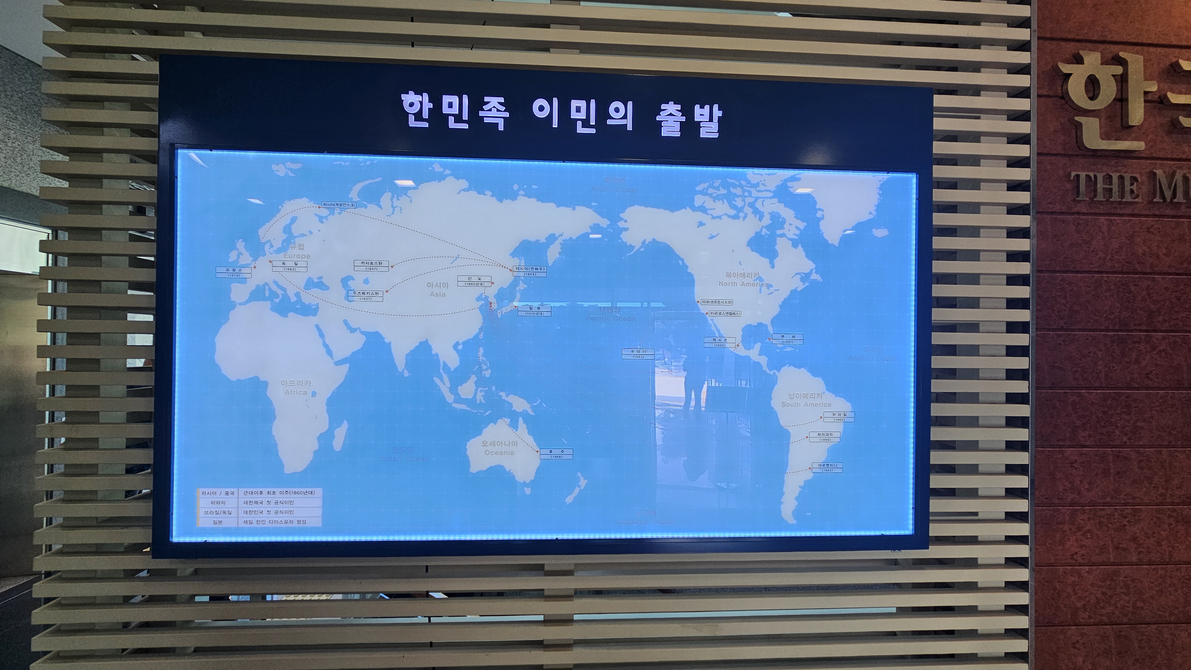 이민사의 흐름을 기록