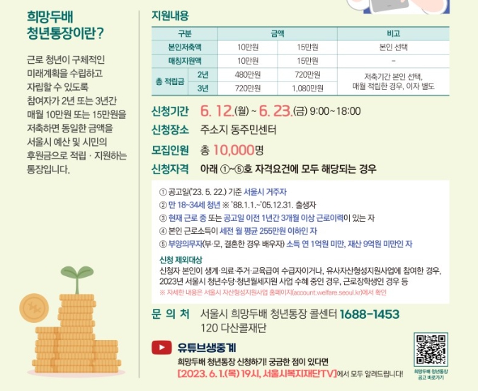 서울시-희망두배-청년통장-모집사항