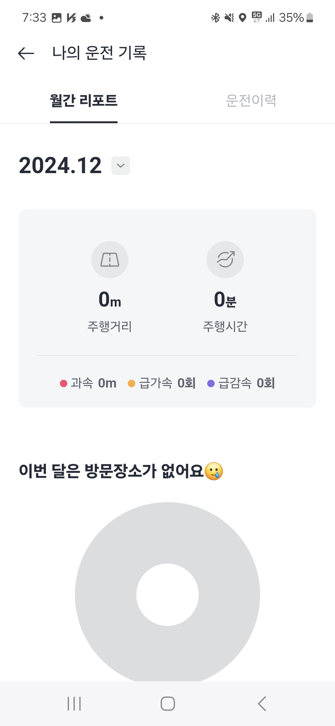 카카오네비 운전점수 월간리포트