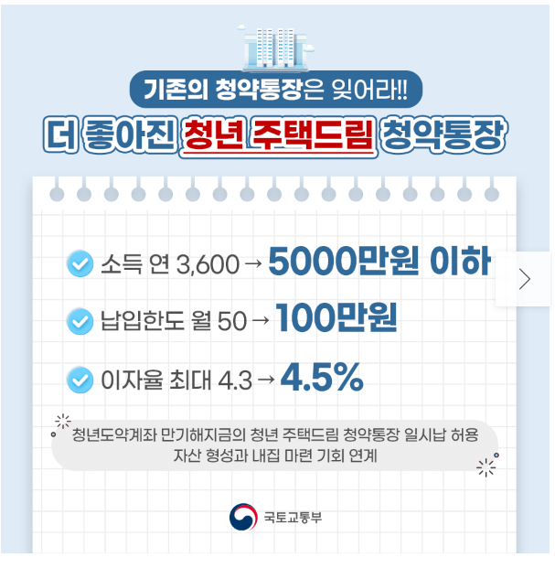 청년정책