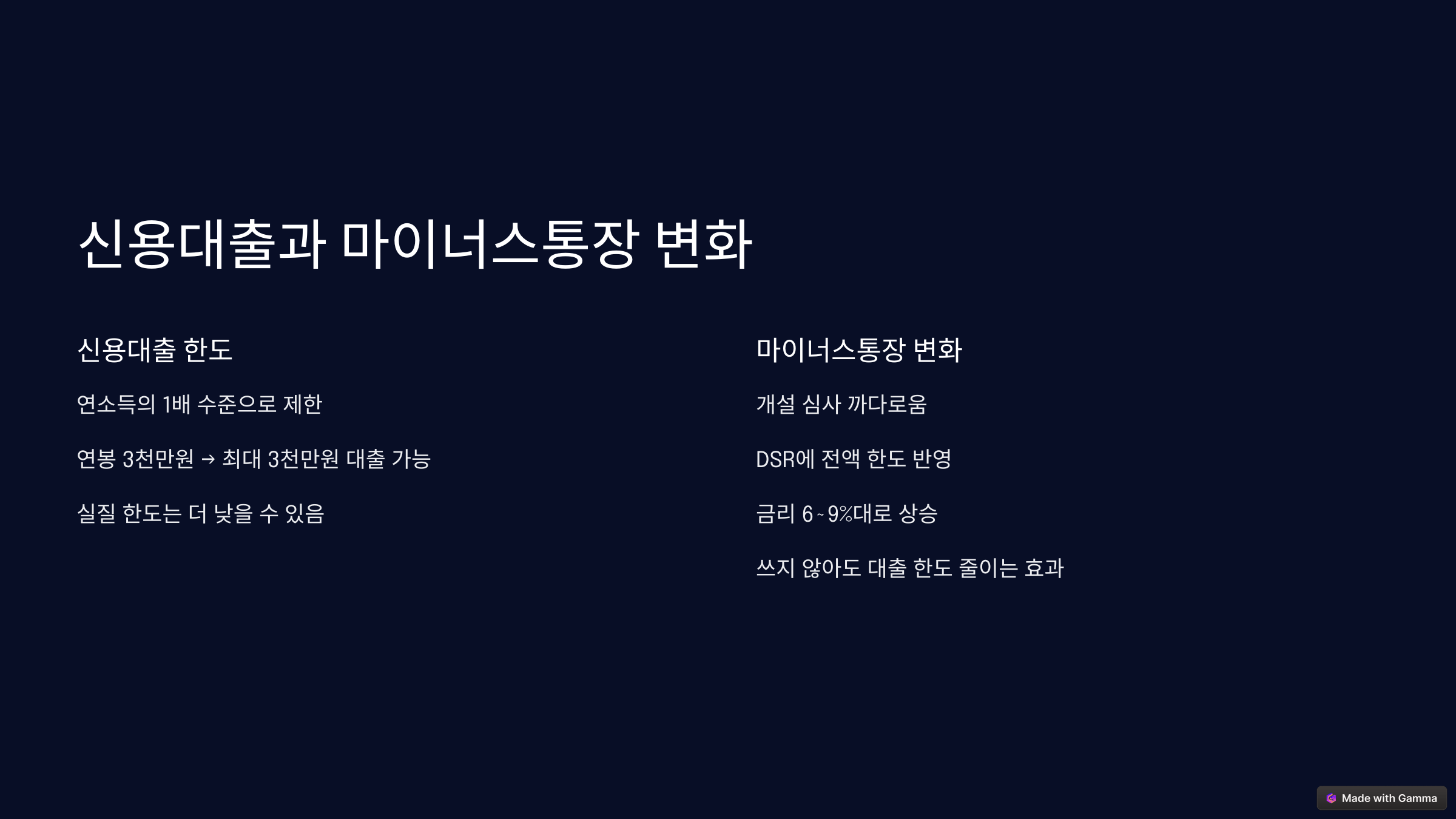 신용대출과 마이너스 통장의 변화